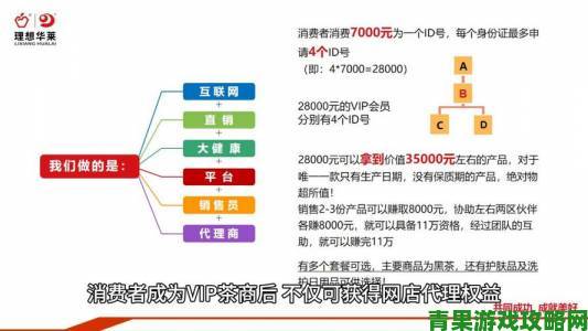 林治波的成功秘诀是什么？他如何在竞争激烈的行业中脱颖而出？