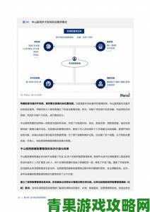 小真的开发日记独家披露跨平台开发核心解决方案