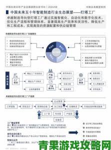 早报|深度分析国产一级片产业链现状与未来发展机遇