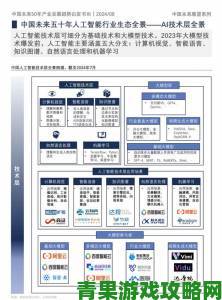 深度分析国产一级片产业链现状与未来发展机遇