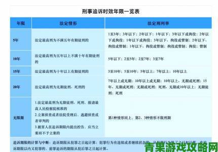 通知|中文字字幕在线中文侵权线索举报后平台处理时效与反馈机制