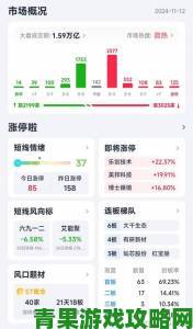 萝卜视频app年度报告显示用户日均观看时长创历史记录