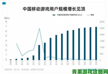 6 月游戏展会收视率排名出炉 Xbox 登顶