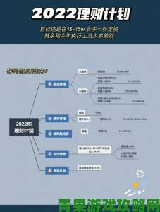 周家日常3pH林楠周正全攻略揭秘，教你轻松掌握家庭日常管理技巧