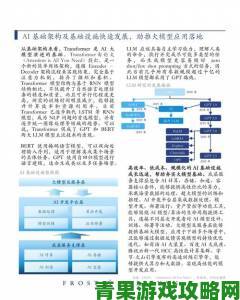 资讯|авдей成行业焦点：从技术突破到市场应用的全面分析