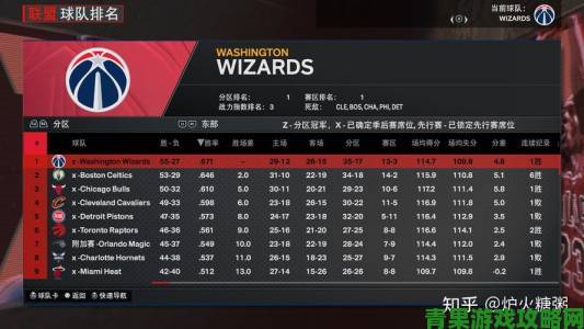 速递|《NBA2KOL》十一月周周惊喜，伴您畅享每周时光