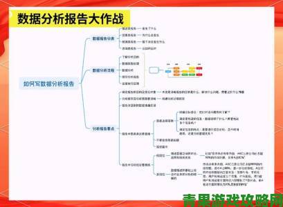 从零开始手把手教你撰写具有法律效力的bbbbb举报材料