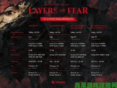 11 分钟实际演示《Layers of Fears》，呈现全新机制与视觉效果