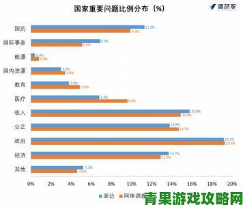 为什么越来越多人质疑pkf？深度解析争议背后的逻辑链条