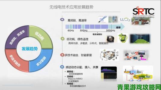 中文日产幕无线码一区2023如何实现无线码技术革新与突破