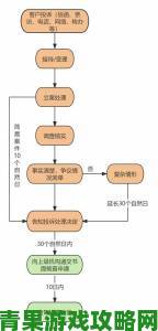 CLICLI动漫举报功能深度解析用户如何参与内容净化行动