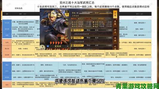 《三国志12》新情报披露：单挑与剧情抢先看