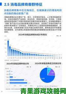 欧美z0最新趋势解析2024年这些功能升级最值得关注