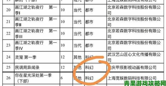 国精产品999一区二区三区有用户真实反馈与网络争议全解析