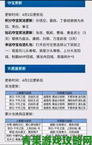 最新|王者荣耀S20商城更新全览：碎片商店与许愿屋更新内容汇总