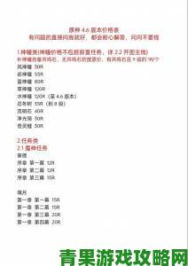 原神游戏中的烟瘾消费与充值金额探秘