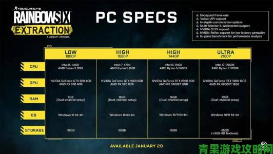 《彩虹六号：异种》PC配置公布：最低GTX960即可运行