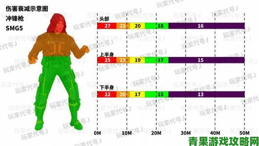 热评|使命召唤手游MSMC射腰流打法深度剖析与玩法推荐