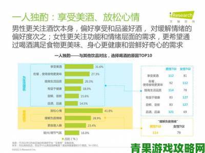 懂色TV最新动态平台用户画像与内容偏好深度调查报告