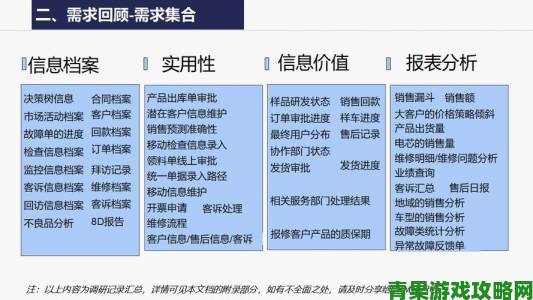 国产CRM系统91在线深度解析本土企业数字化转型的秘密武器