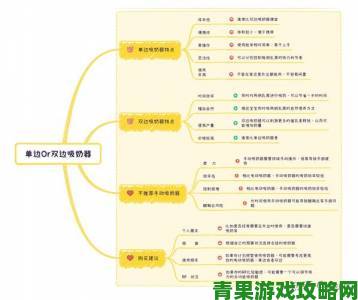 观察|抖奶走红启示录从亚文化现象看当代传播机制革新