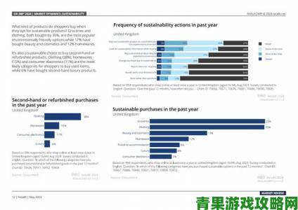 快报|4月英国游戏硬件市场仍低迷：御三家销量下滑30%