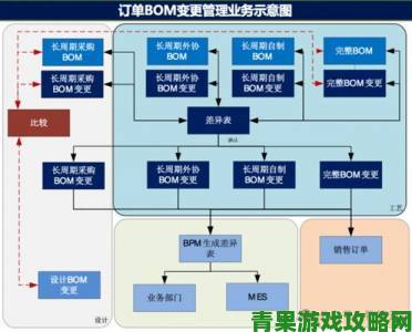 BOMTOON如何打破文化壁垒实现全球化内容布局