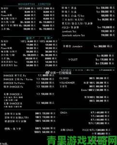 新鲜事|韩国医院特殊待遇9被指歧视外国患者收费标准存隐情