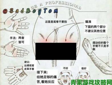 热搜|揭秘美女撅起屁股被板子打背后的科学原理与实战技巧