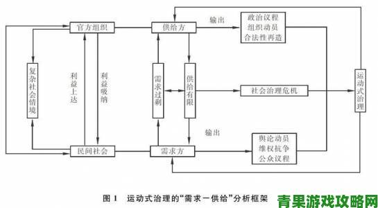 现场|媚肉银馆现象背后藏着哪些不为人知的产业链运作逻辑