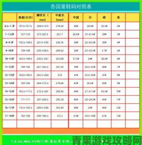 亚洲一码和欧洲二码尺寸差异指南从数据看透国际尺码秘密