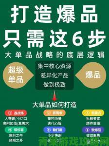 销售的销售秘密3被举报背后揭露行业内幕与真相必读手册