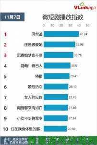 女人一旦干过就很难再回头吗？二十年追踪数据揭示职场女性轨迹