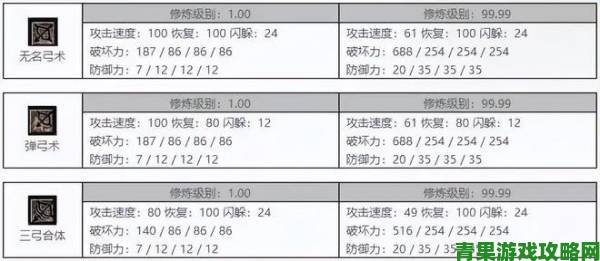 手游《不朽凡人》功法系统全解密 助实力飙升