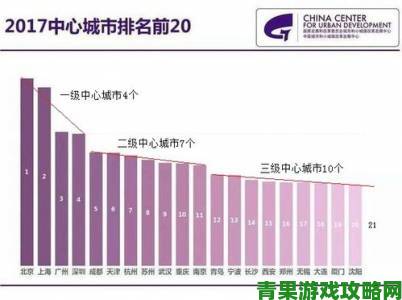 分析|东莞国产专区一线二线三线品牌真实评价曝光引全网围观