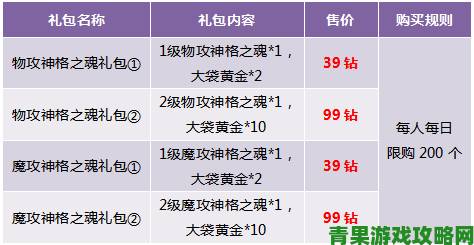 《新神曲》英灵竞技全面上线，双重竞技热血开启