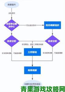 热点|陪读矛盾频发心理咨询师亲授关系修复核心步骤