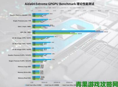 英特尔拟借助微代码更新提升Ultra 200S系列性能