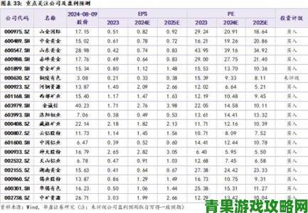 铜铜铜铜铜铜铜铜多少钱一公斤全球供应链紧张对报价影响有多大