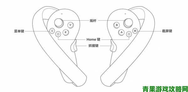 重温经典：新游手柄映射《穿越火线》实用教程