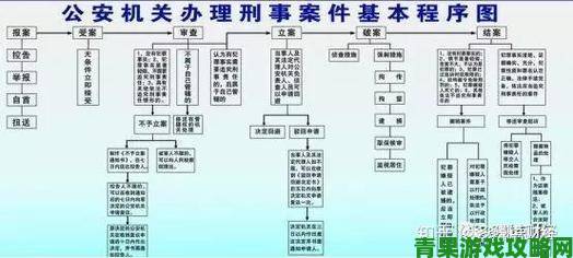 日韩精品一线二线三线优势大比拼这些质量问题必须举报维权指南