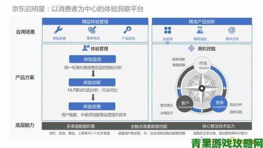 国产一页如何平衡商业变现与用户体验的矛盾