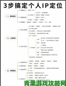 探索P站精准搜索技巧大全三步定位你想要的任何内容类型