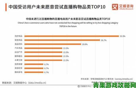 春雨直播安装包下载量突破百万背后暗藏哪些行业新趋势