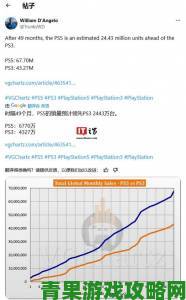 索尼高管寄望《勇者斗恶龙11》助力主机销量飙升