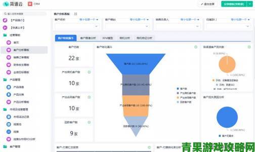 如何利用成品视频CRM提升客户转化率详细步骤解析