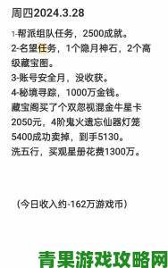 xy2.cbg.163藏宝阁装备竞价实战技巧三分钟看懂价格波动规律