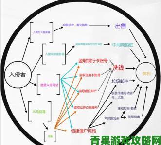 大地资源三在线观看免费高清遭全网举报背后暗藏版权黑产链