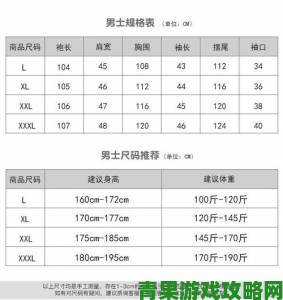 日本一码二码三码的穿着建议隐藏规则这样挑衣服才不显胖