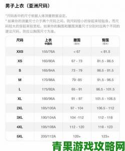 解读|欧洲尺码2XL的实际衣长和袖长到底有多长实测揭秘